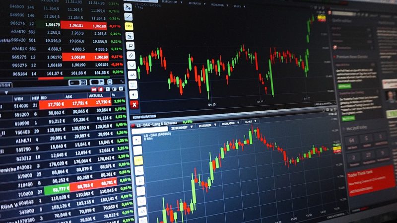 Tutorial basico para hacer trading de Forex