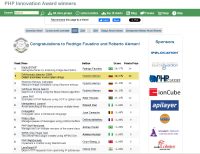 PHP Innovation Award