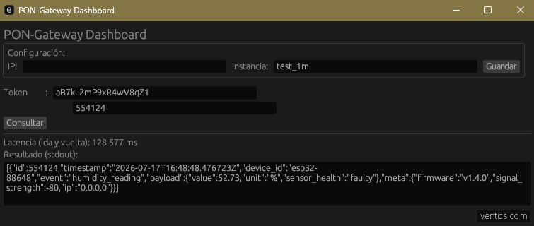 PON-Deterministic Zero-Trust Runtime